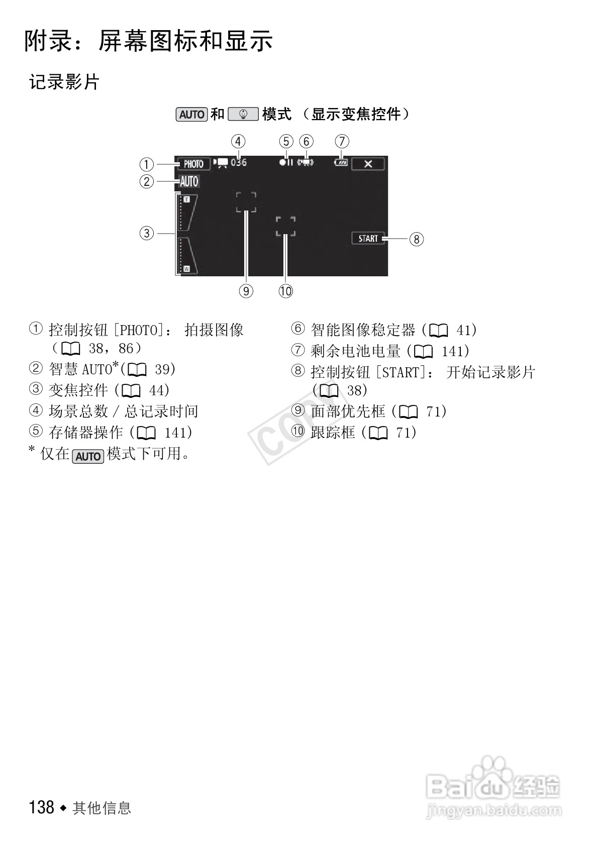 佳能HF R406数码摄像机使用说明书:[14]