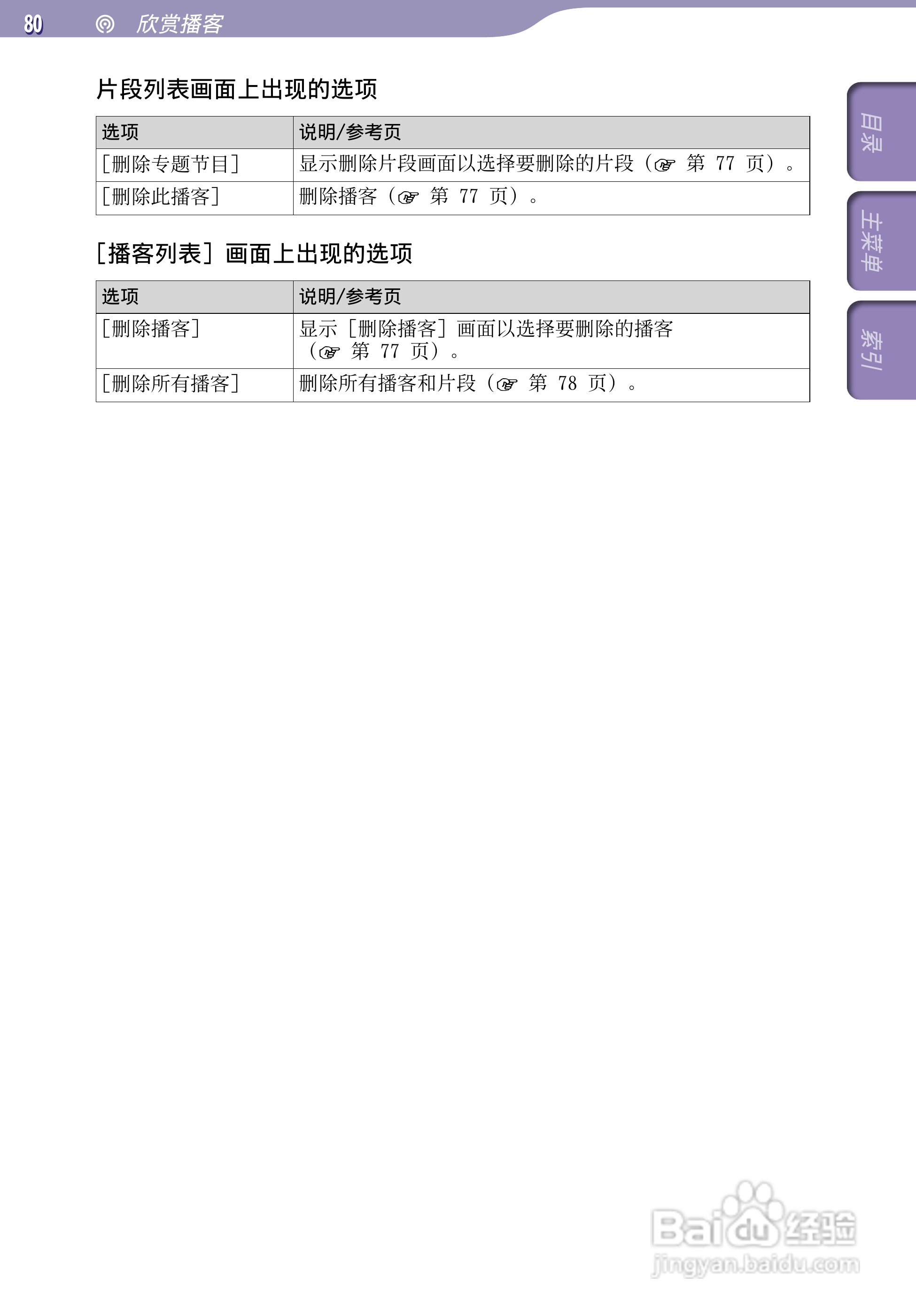 SONY索尼NWZ-A846数码影音使用说明书:[8]