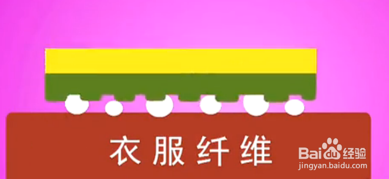 如何去除毛衣上的球球