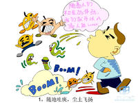 强直性脊柱炎的病因