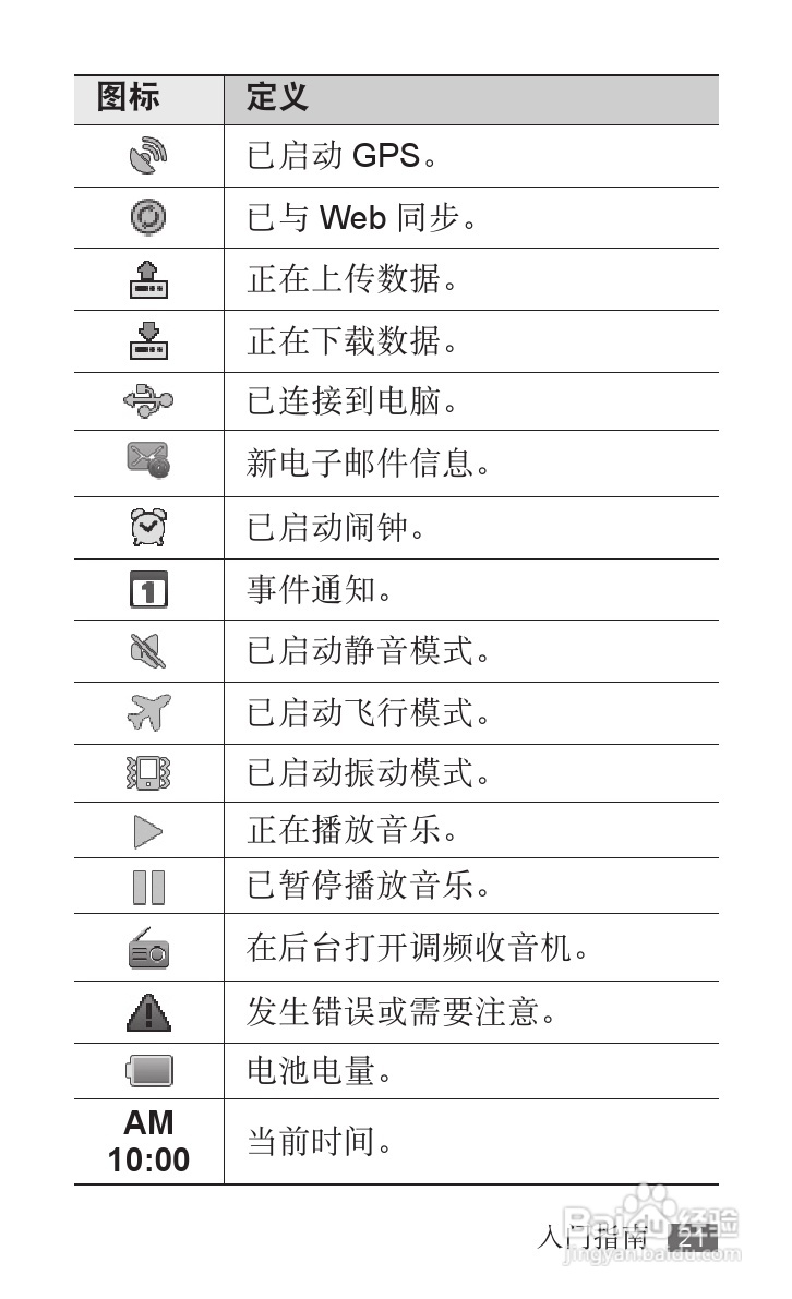 三星YP-G70EB平板电脑使用说明书:[3]