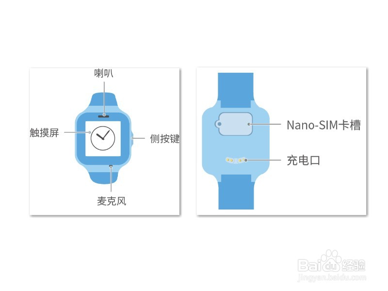 华为儿童手表常用功能使用介绍