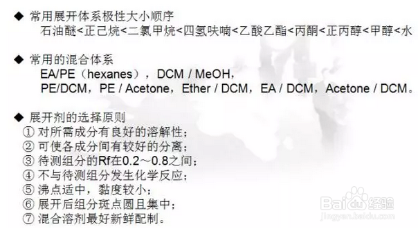 TLC薄层层析技术怎么选择硅胶层析的展开溶剂