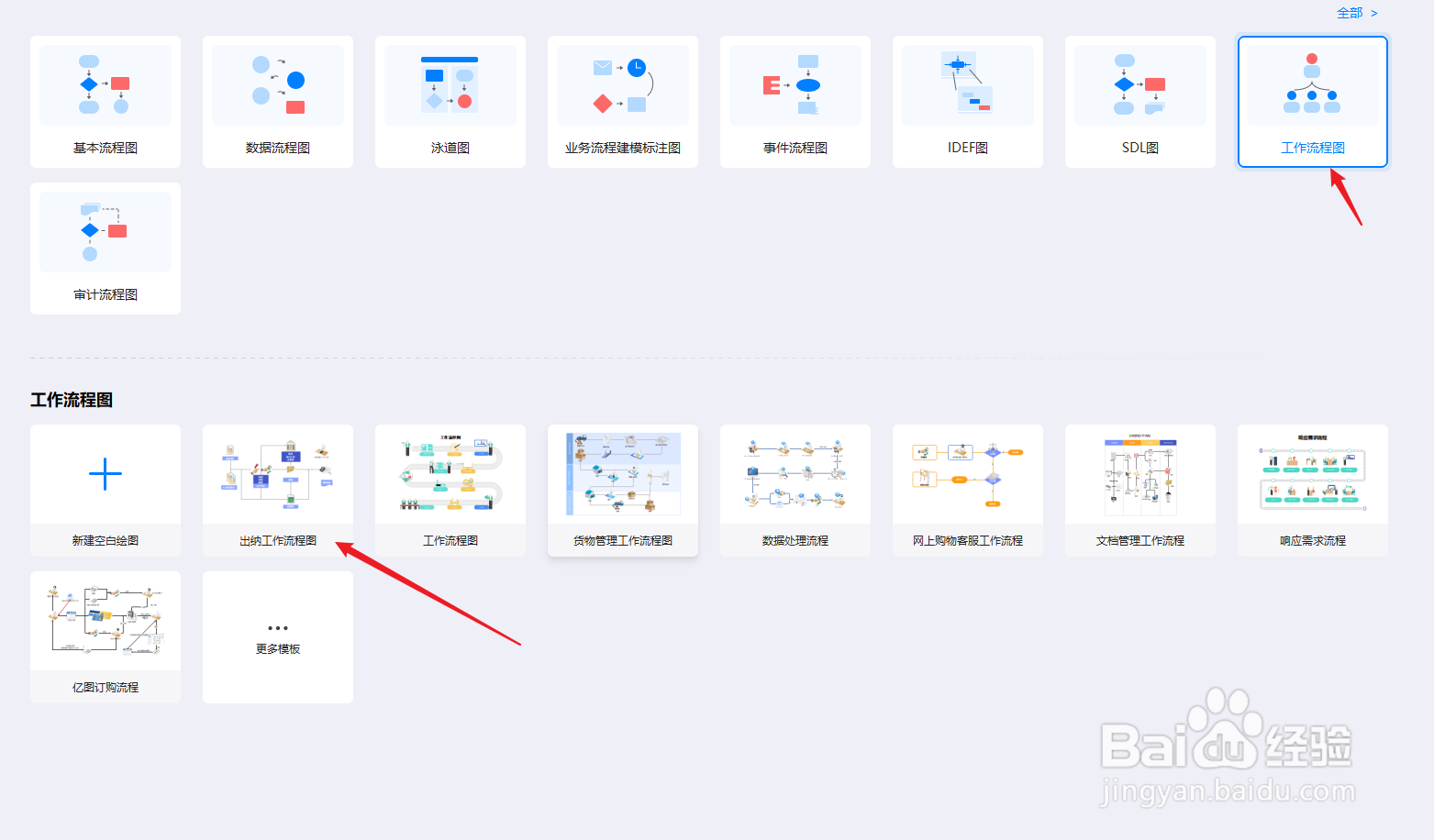 如何用亿图图示绘制“出纳工作流程图”