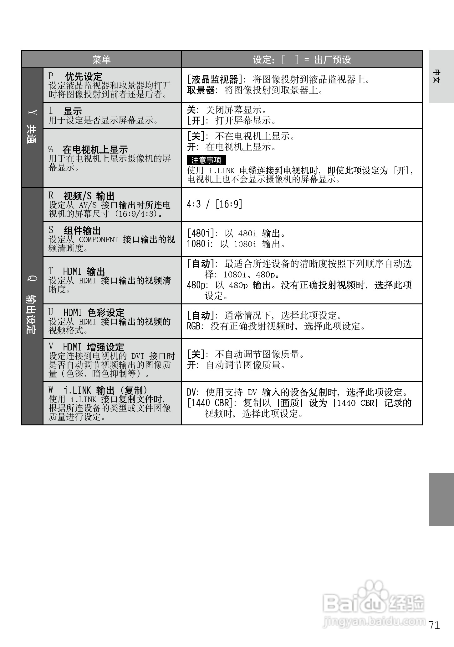 杰伟世GZ-HD7AH高清数码硬盘摄像机说明书:[8]