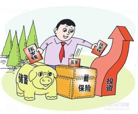 怎样培养孩子的理财意识（二）理财能力的培养