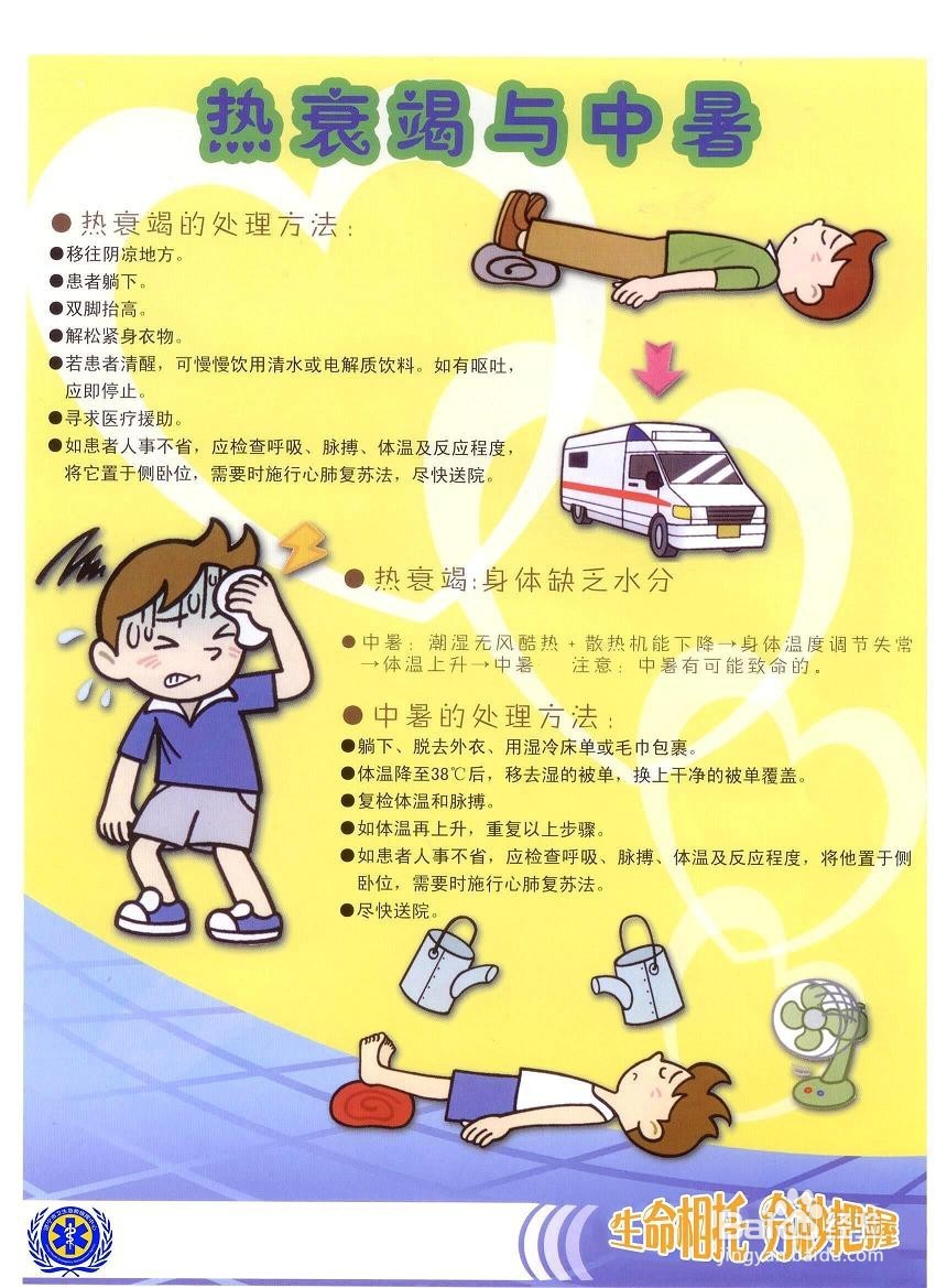 夏天中暑的症状有哪些？