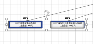 Visio2013 图形选择快捷方式