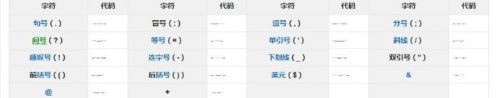 摩斯密码怎么解