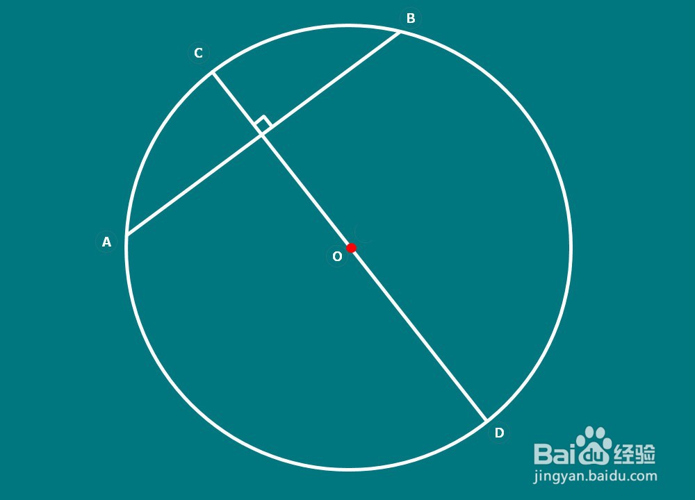 整圆找圆心的五种方法