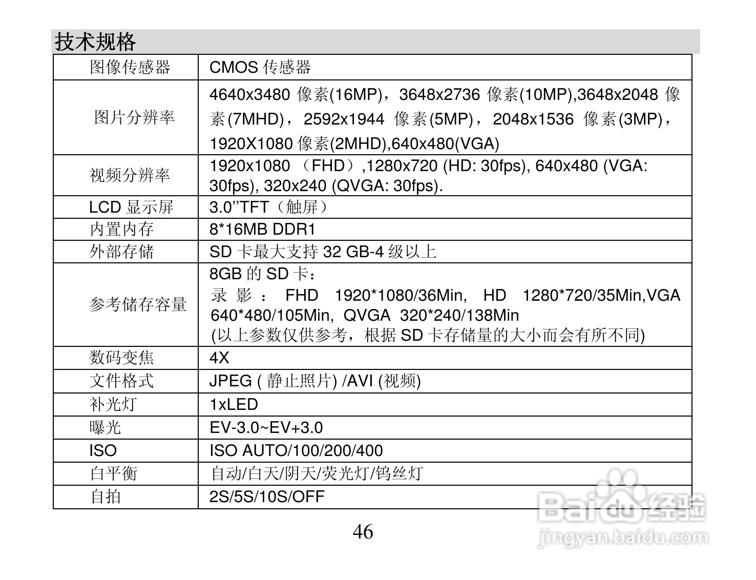 海尔DV-Z6数码摄像机使用说明书:[5]