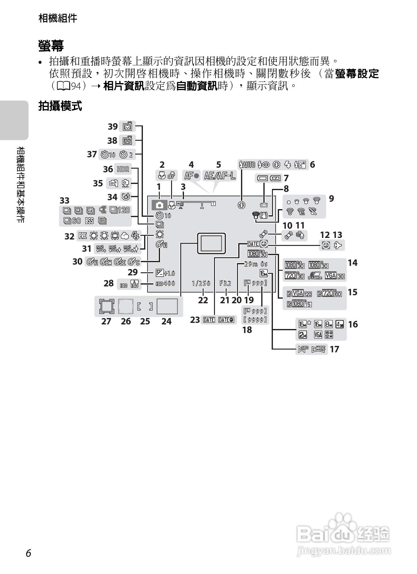 尼康 COOLPIX S6300数码相机说明书:[3]
