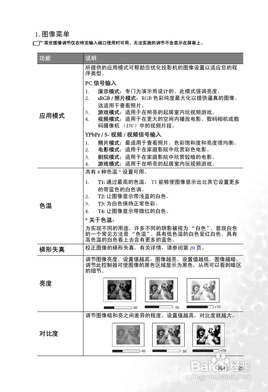 明基PB6245投影机使用说明书:[3]