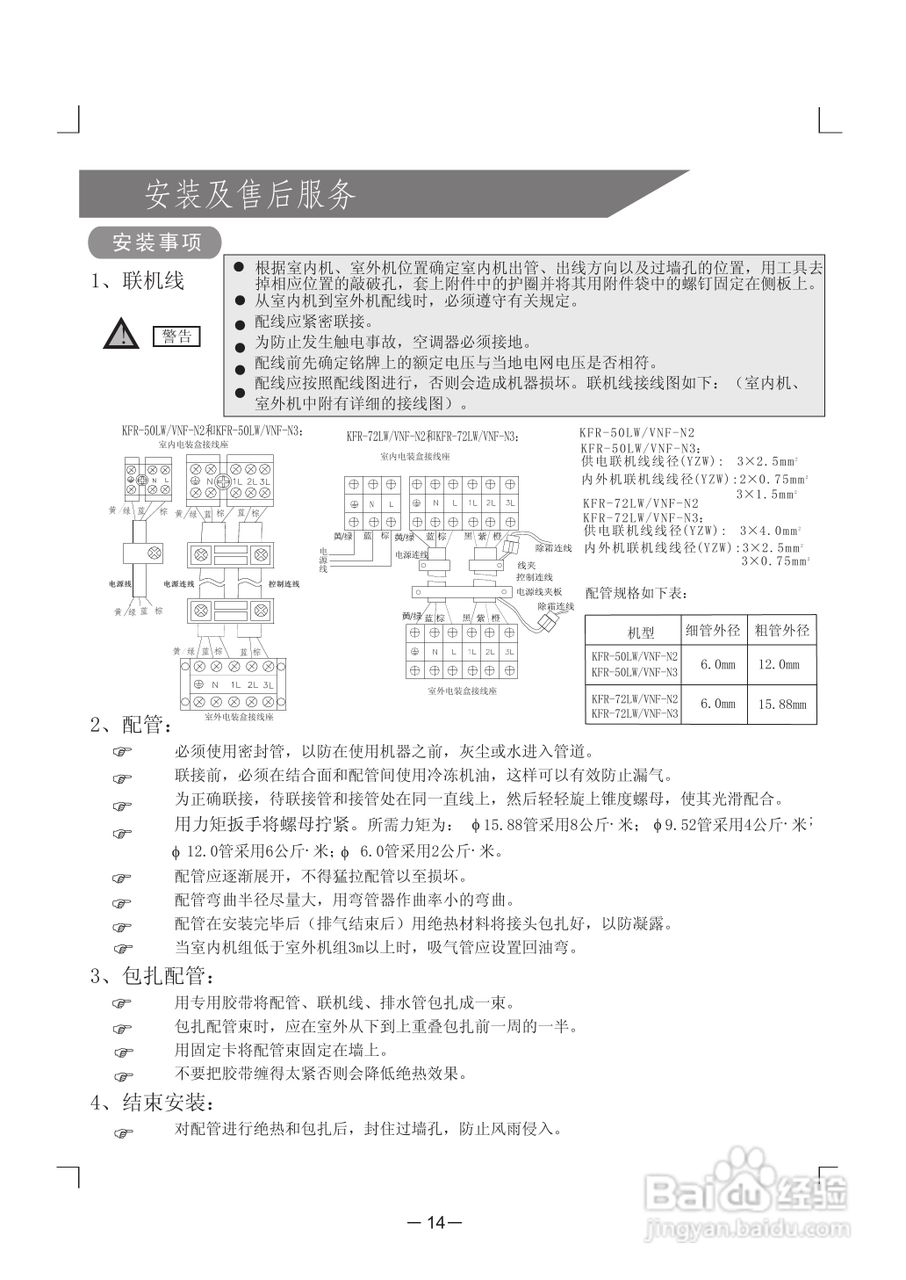 科龙KFR-72LW/VNF-N3分体落地式房间空调器使用说明书:[2]