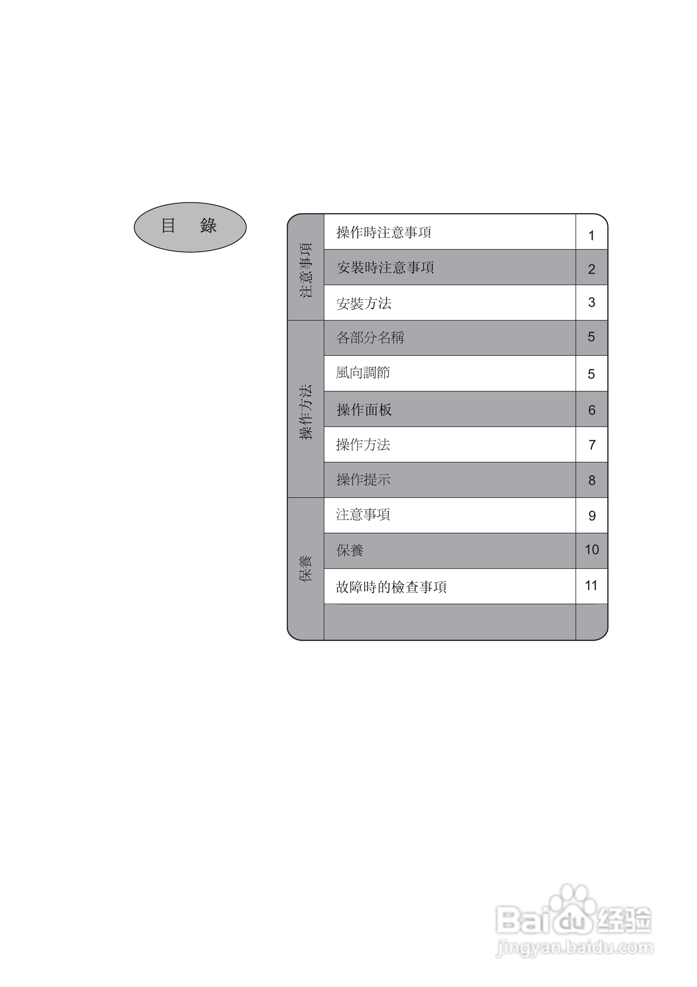 声宝AF-A7LA窗口式冷气机说明书:[2]