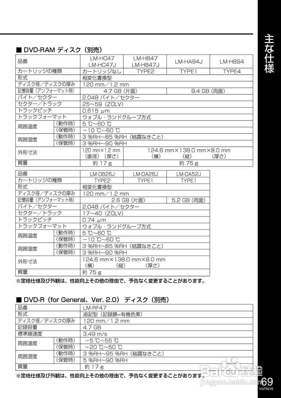 Panasonic LF-D321JD DVD-RAM驱动器说明书:[7]