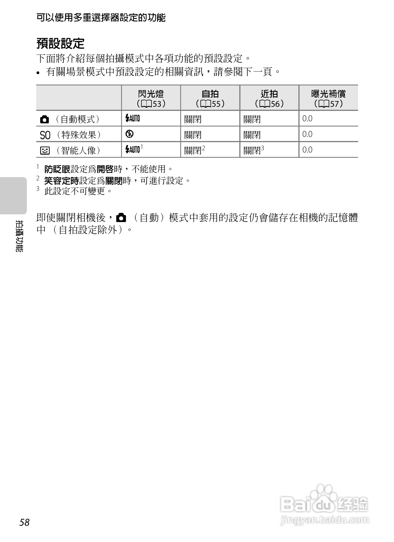 尼康 COOLPIX S3300数码相机说明书:[8]