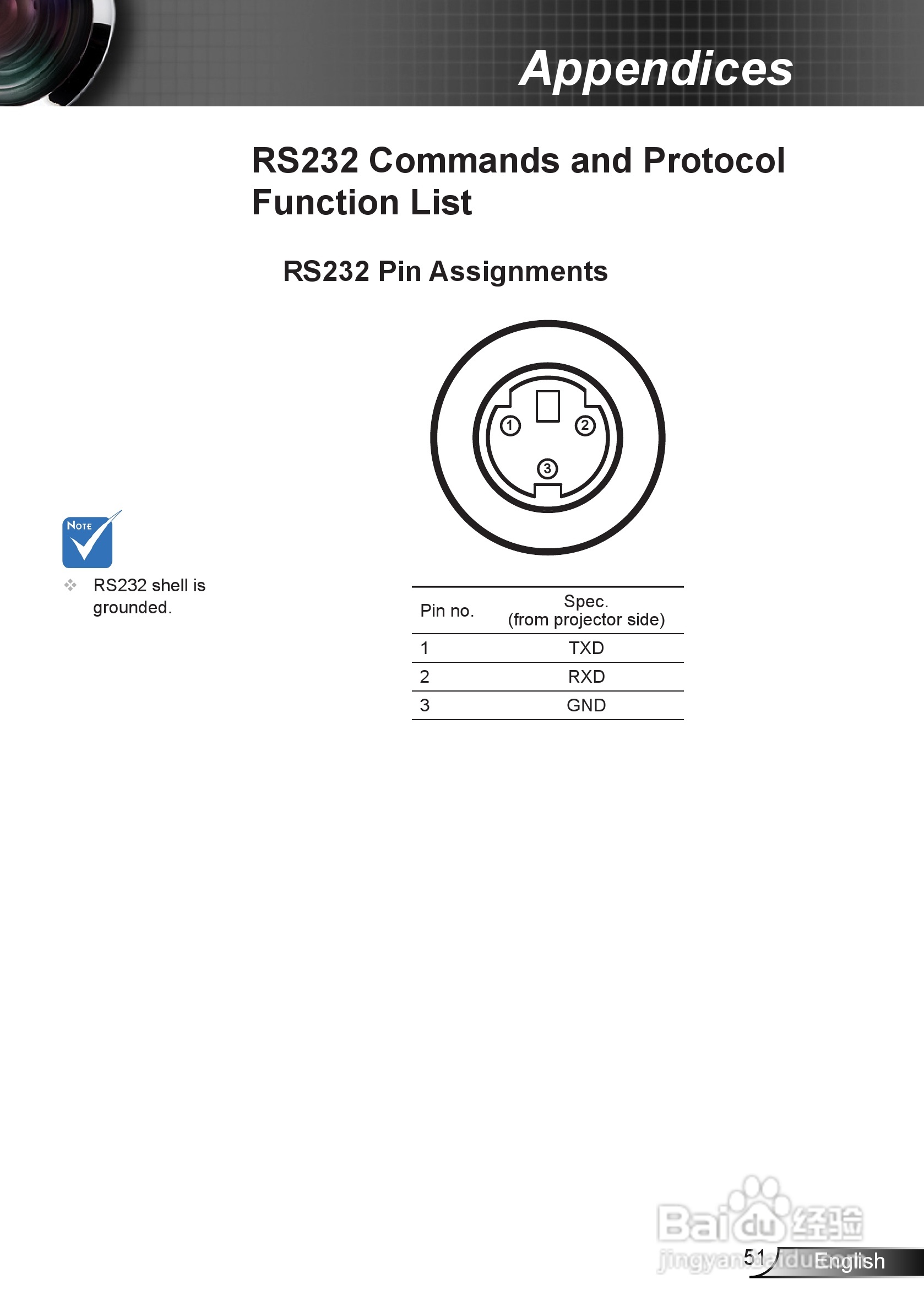 奥图码EW539投影机使用说明书:[6]