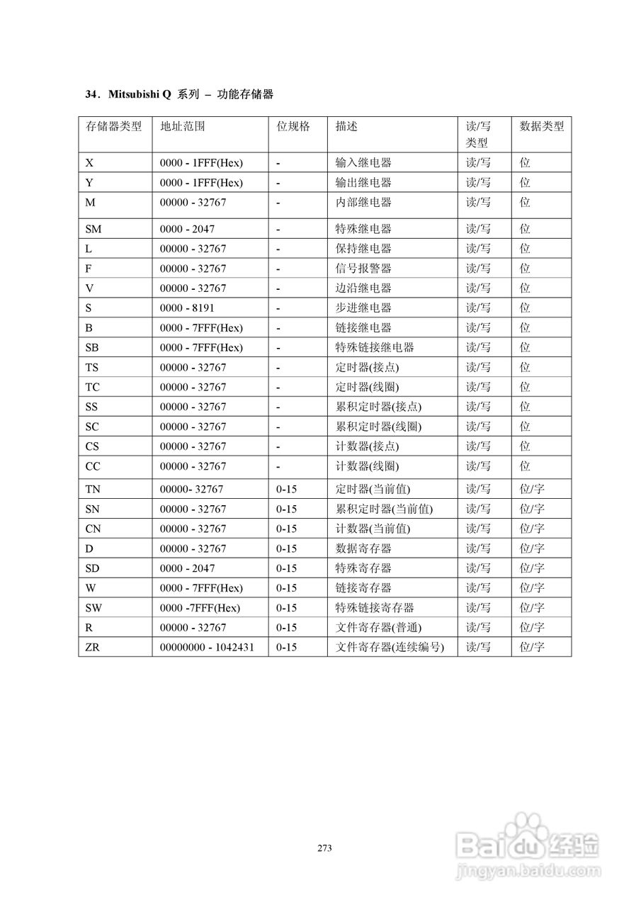 Koyo Value Technology 工业触摸屏C-more系列用户手册:[28]