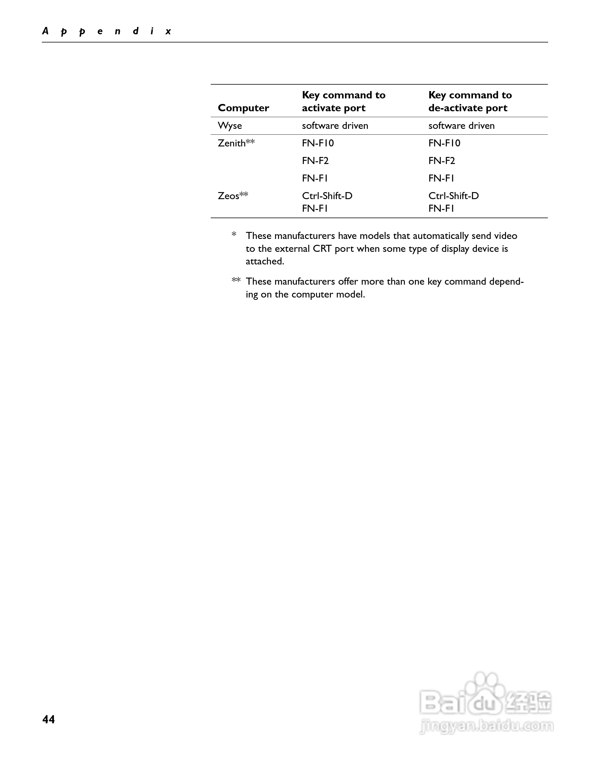 富可视 LP335投影机说明书:[6]