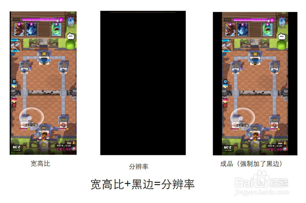 如何转换视频格式而不降低清晰度/画质