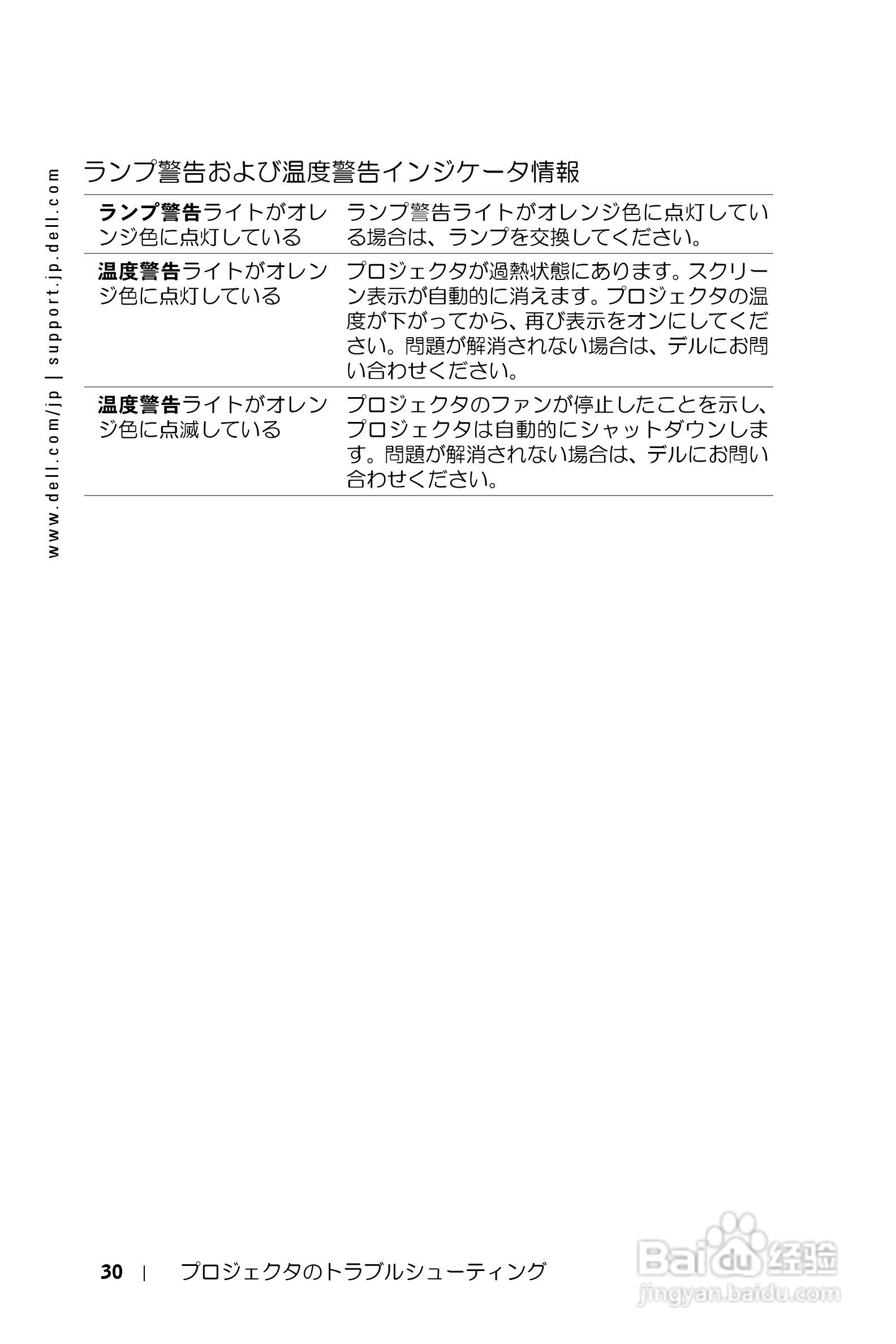 DELL Dell 1200MP Projector投影机说明书:[3]