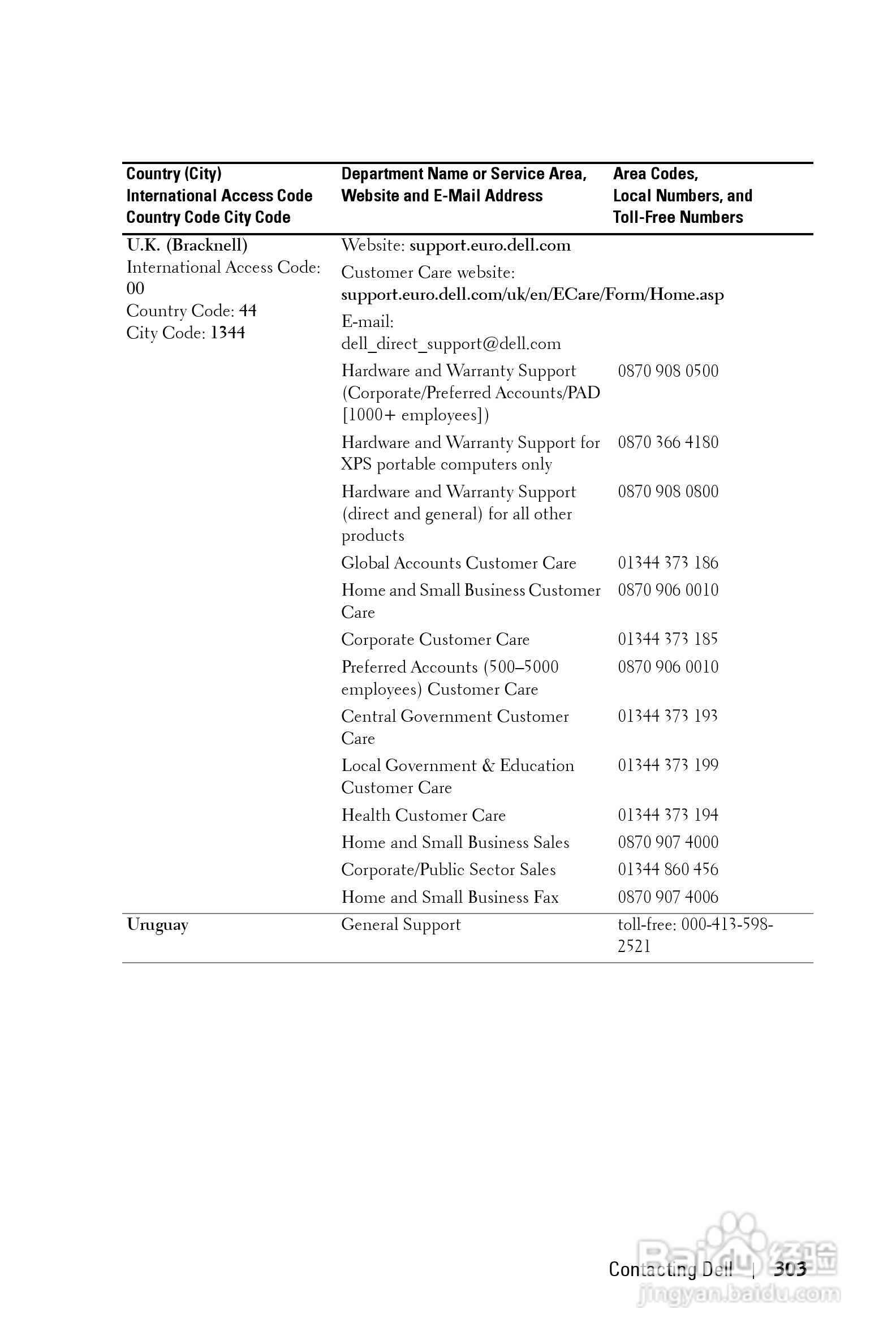 DELL Dell 1200MP Projector投影机说明书:[31]