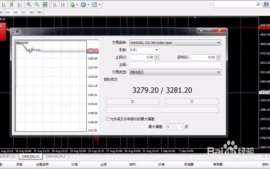 沪深300指数入门