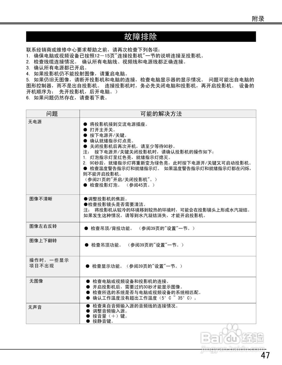 EIKI爱其 LC-X5投影机说明书:[5]