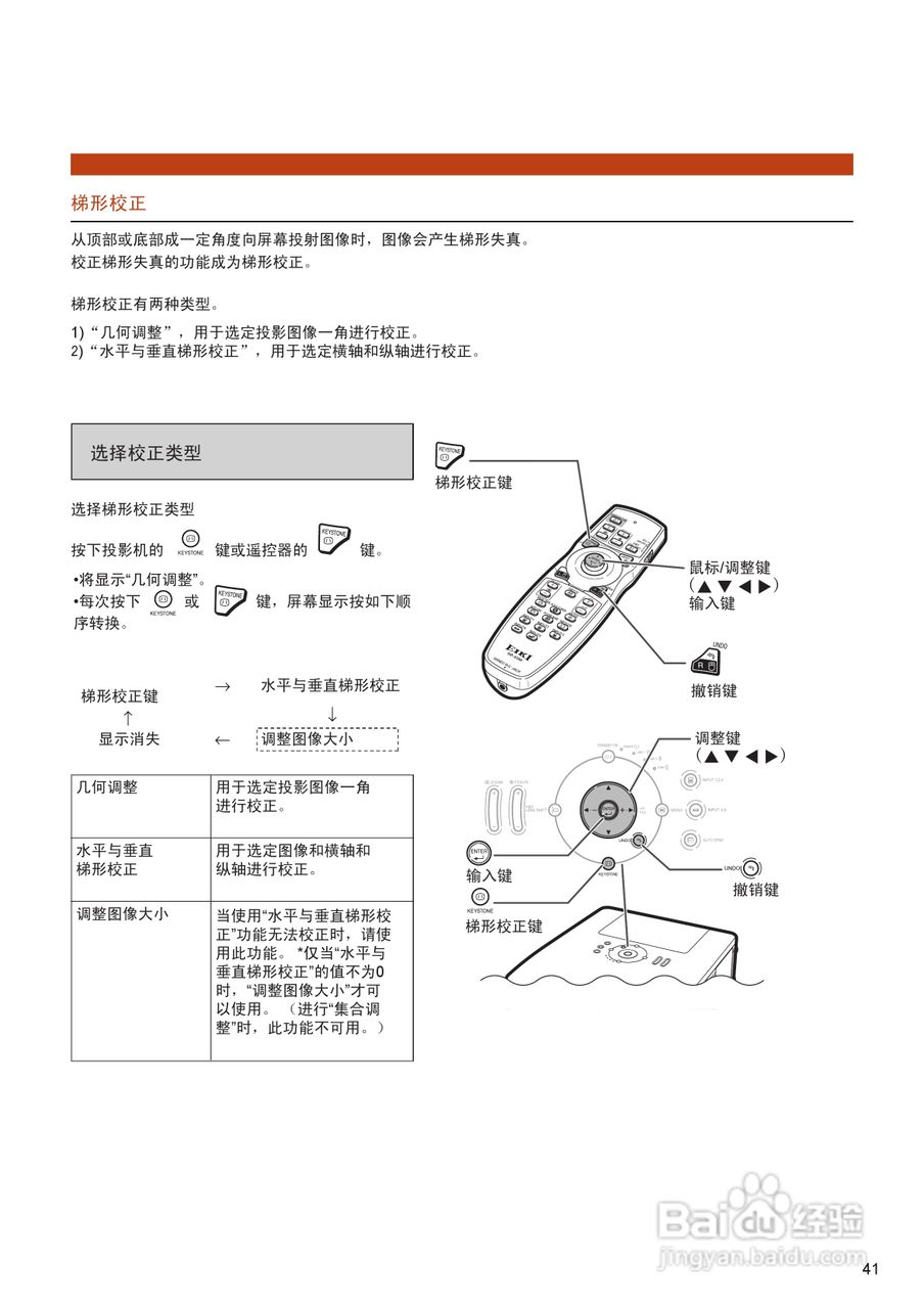 EIKI爱其 EIP-4500投影机说明书:[5]