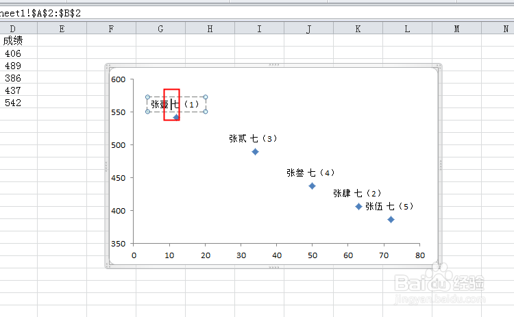 Excel图表数据标签如何换行或数据标签多行显示