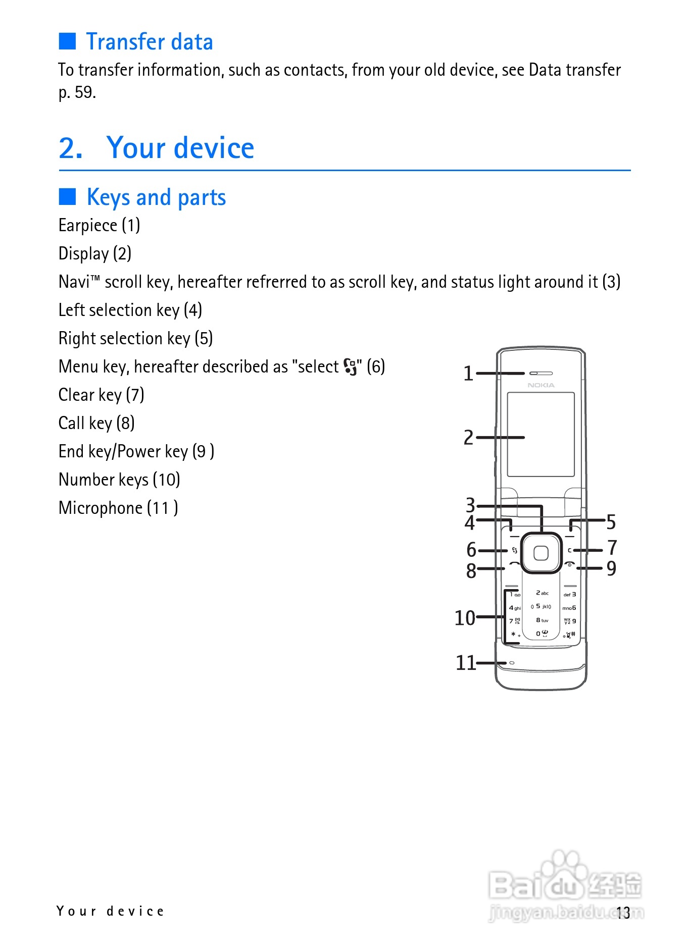 诺基亚Nokia 6650手机使用说明书:[2]