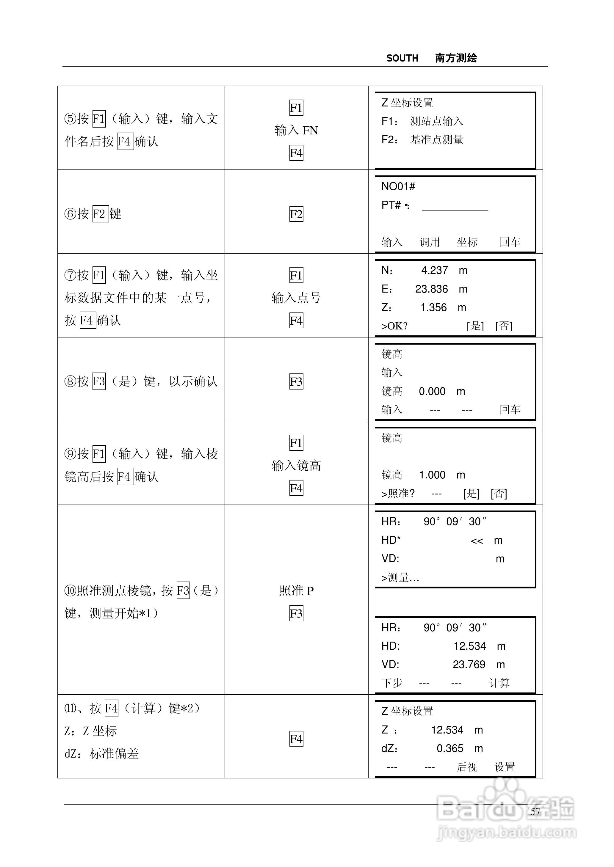 南方测绘全站仪 NTS-350说明书:[6]