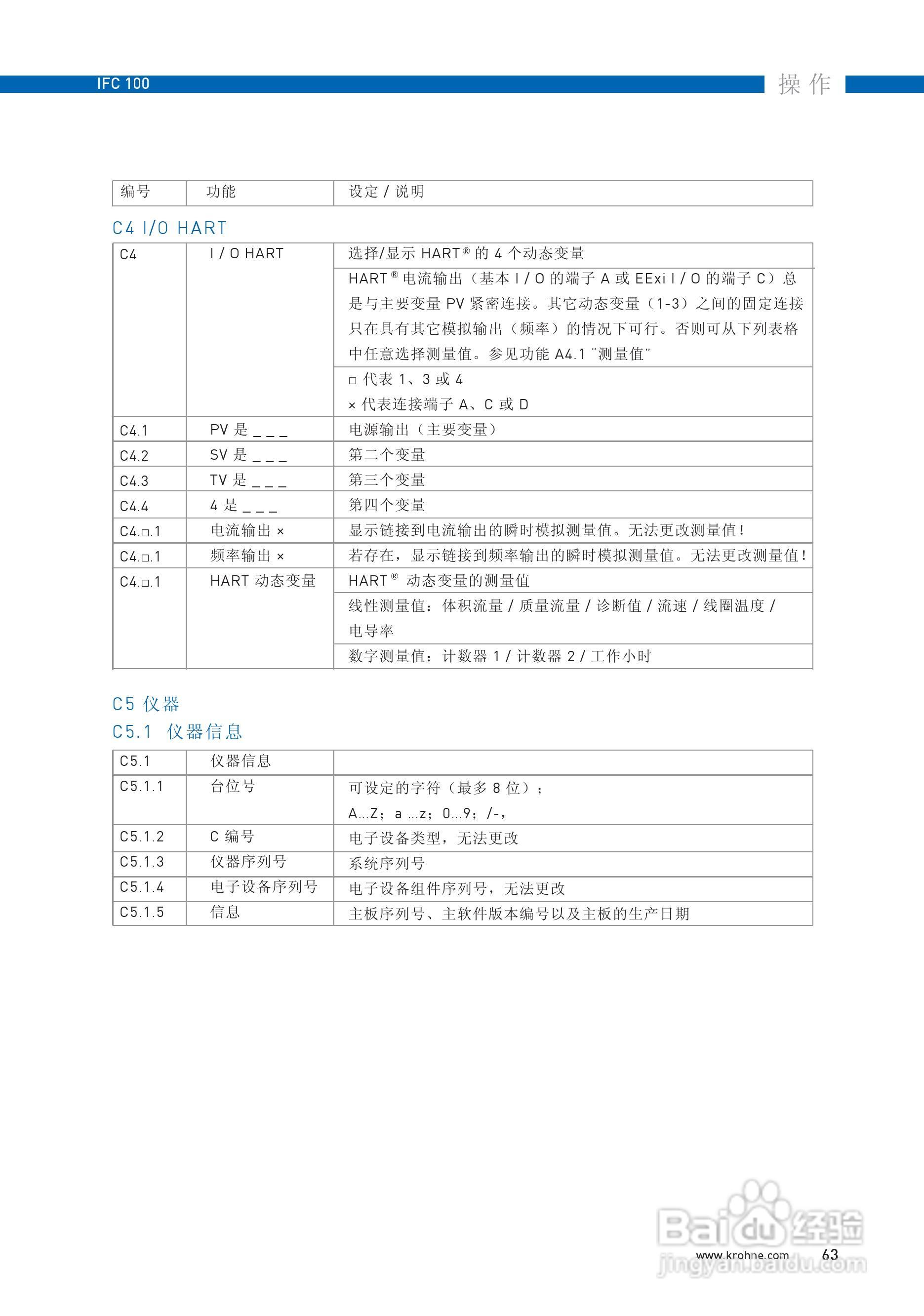IFC100转换器说明书:[7]