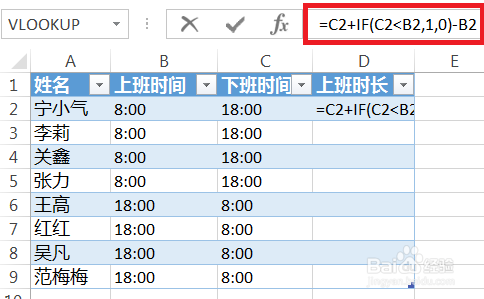 怎么解决Excel单元格中出现一连串的井号