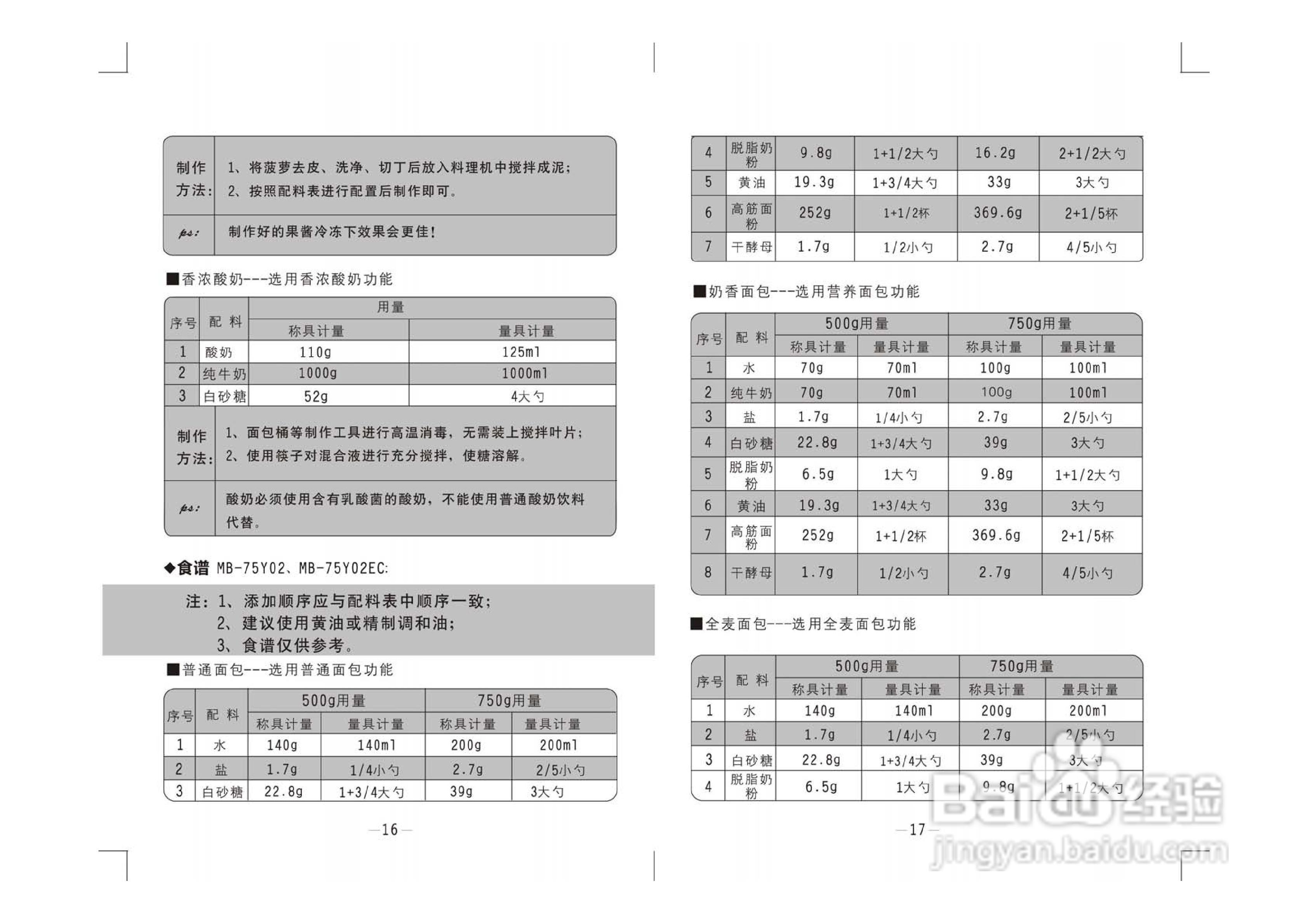 MB-75Y02,MB-90Y02说明书