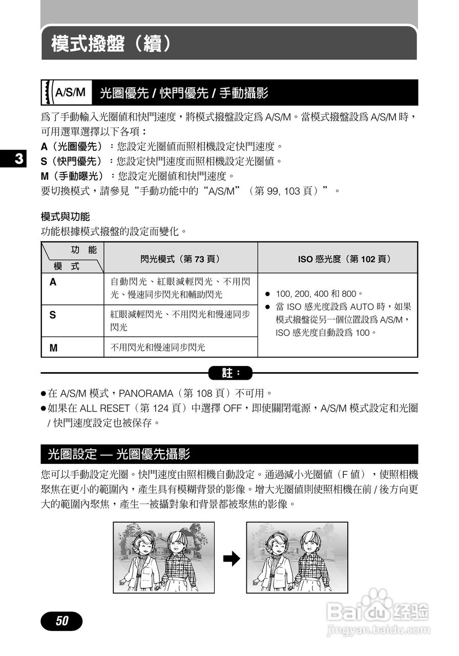 Olympus奥林巴斯C-700UZ数码相机说明书:[5]