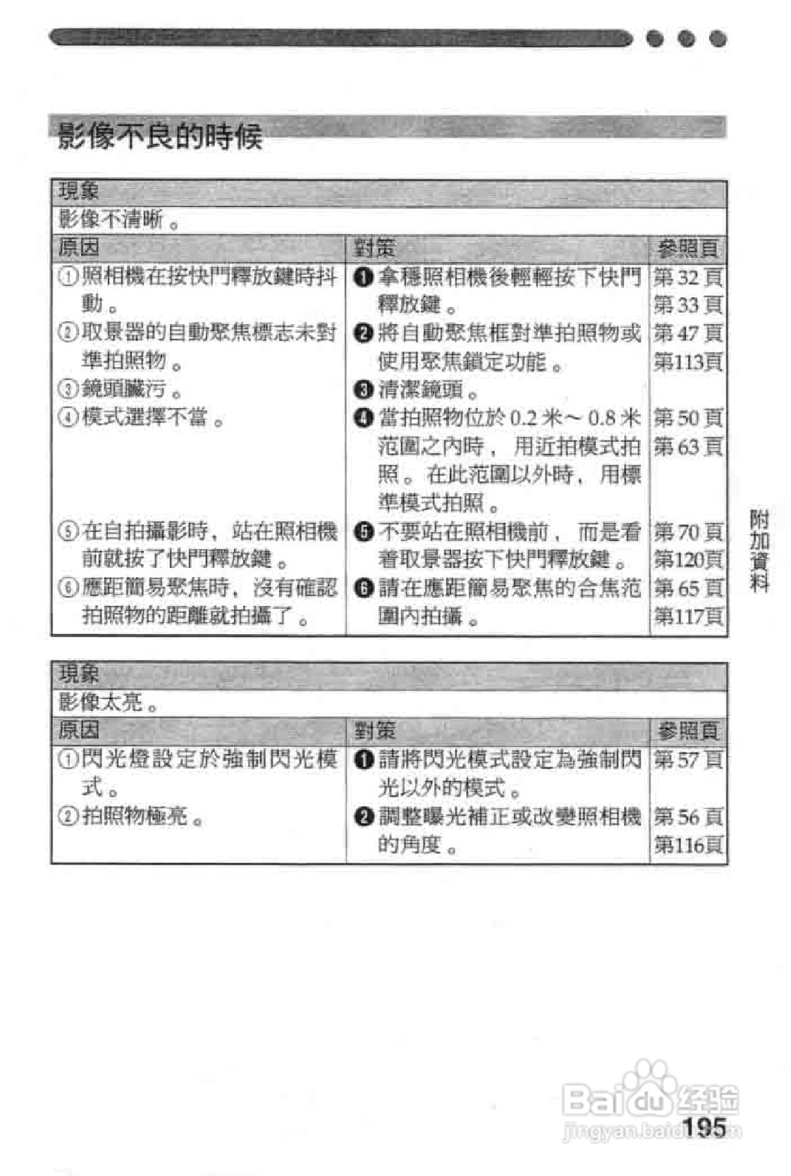 Olympus奥林巴斯C-2020Z数码相机说明书:[20]