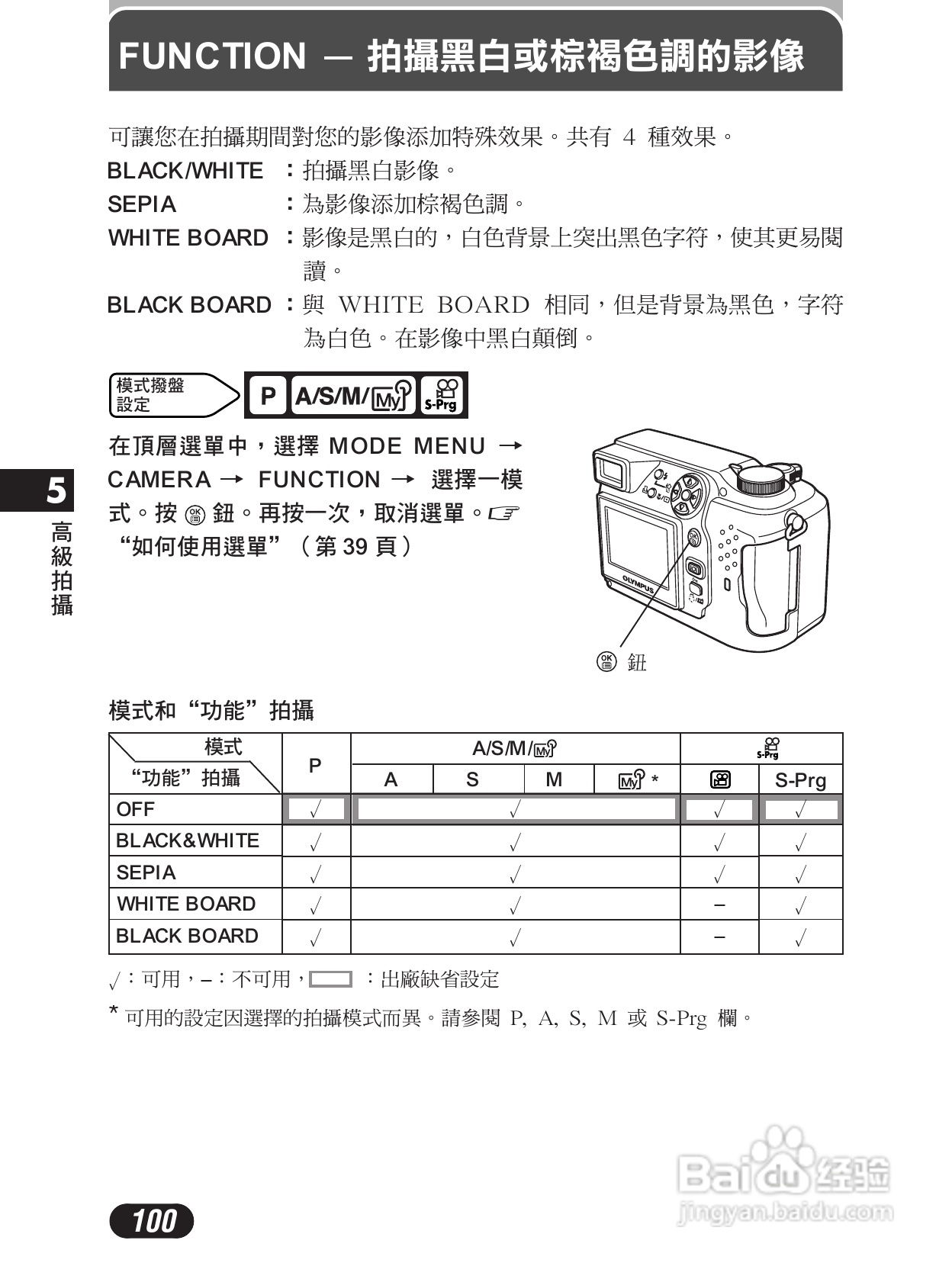 Olympus奥林巴斯C-4000Z数码相机说明书:[10]