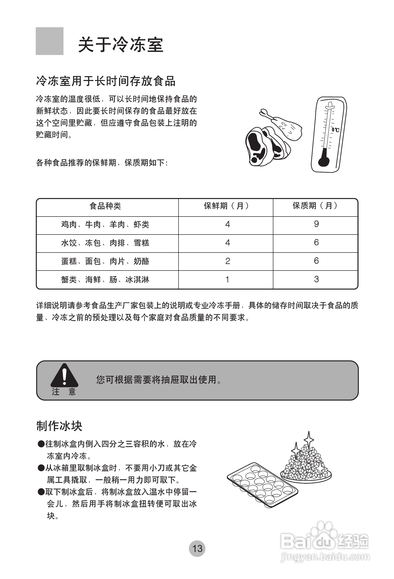 海尔冰箱BCD-172KA型说明书:[2]