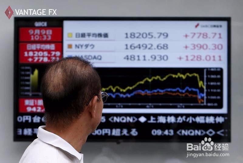 外汇模拟账户操作技巧