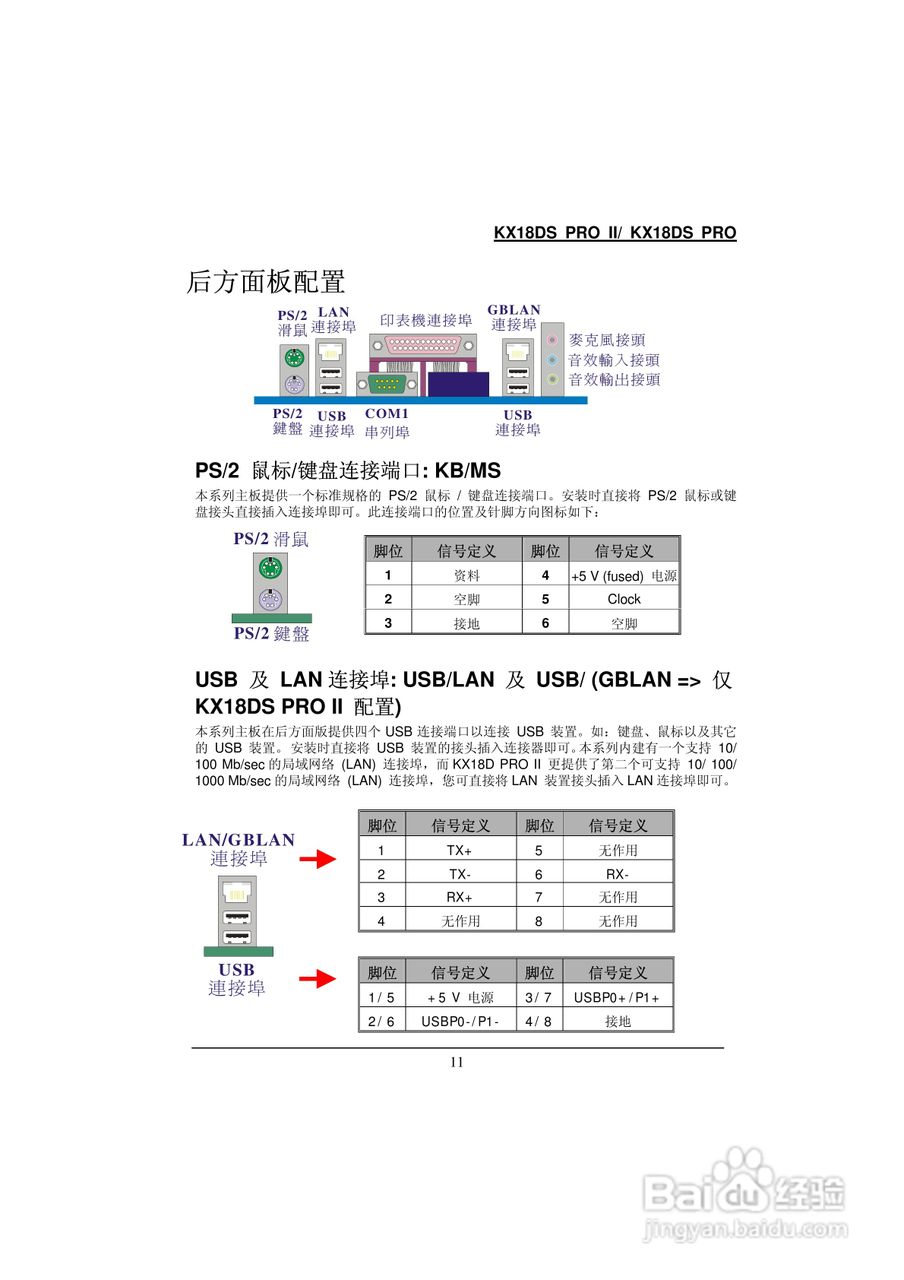 KX18DS PRO/KX18DS PRO Ⅱ 主板中文使用手册:[2]