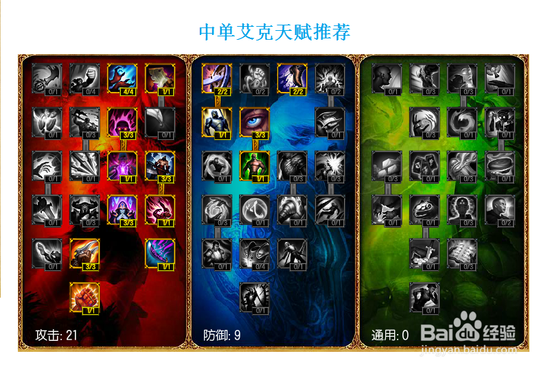 英雄联盟时间刺客艾克攻略