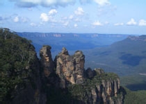 上海到悉尼三大旅游景点，交通机票