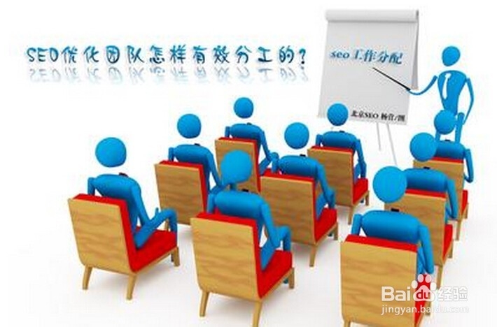 如何做好seo顾问