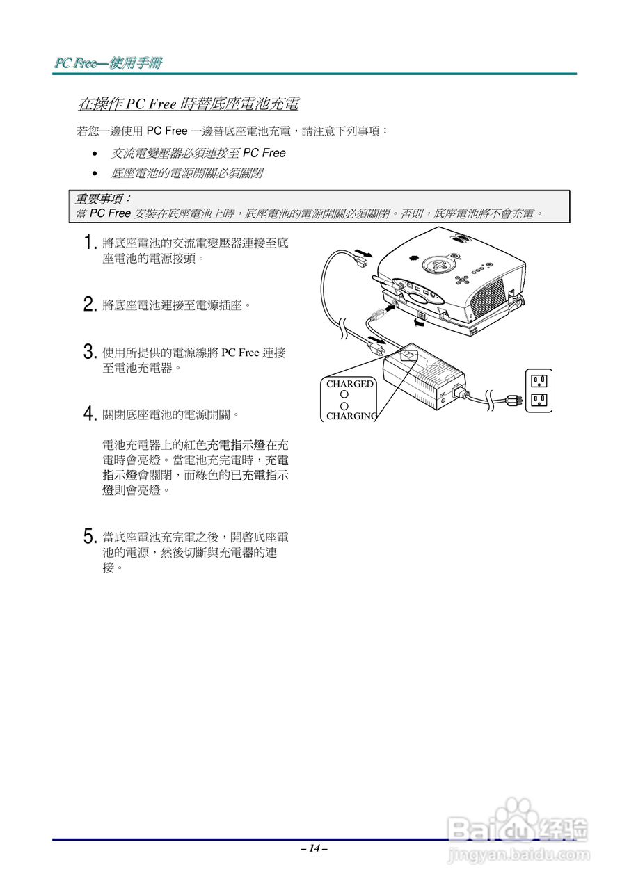 丽讯Vivitek D512P投影机说明书:[3]