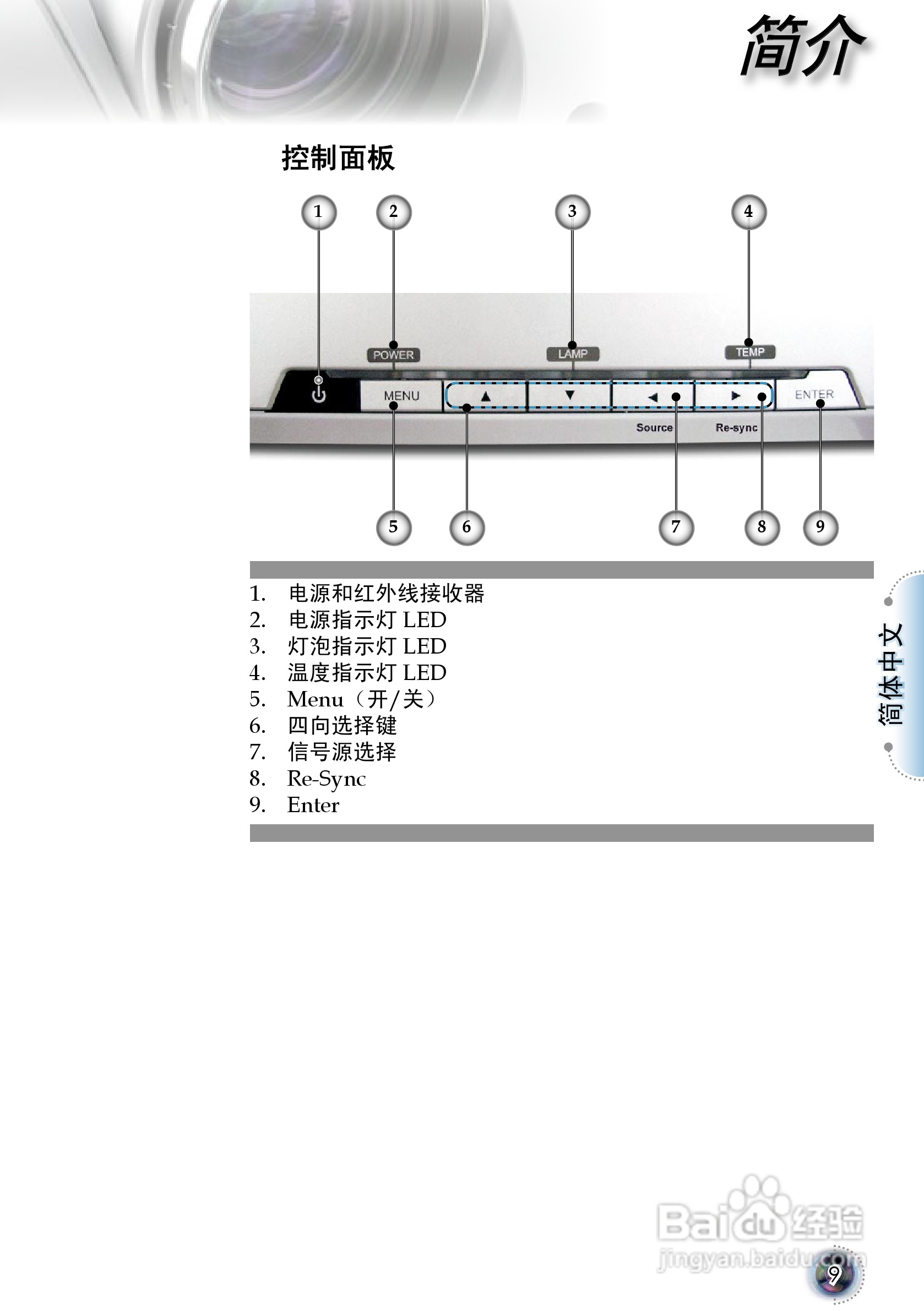 奥图码 HD80投影机说明书:[1]