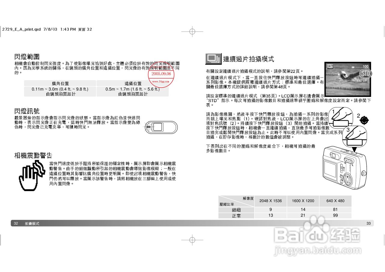 柯尼卡美能达 DiMAGE E323数码相机中文说明书:[2]