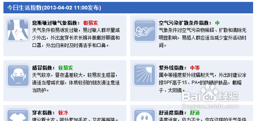 如何知道未来一个星期的天气情况