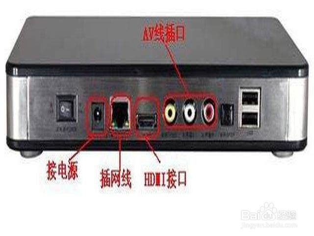 一根网线怎么接2台电视